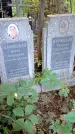 Захоронение ID 1285830