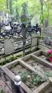 Захоронение ID 1285843