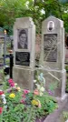 Захоронение ID 1285879