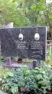 Захоронение ID 1285881
