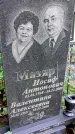 Захоронение ID 1285902