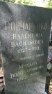 Захоронение ID 1285910