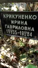 Захоронение ID 1285920