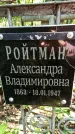 Захоронение ID 1285966
