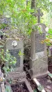 Захоронение ID 1285971