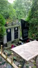 Захоронение ID 1285994