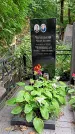 Захоронение ID 1285999