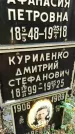 Захоронение ID 1286007