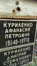 Захоронение ID 1286009