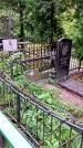 Захоронение ID 1286010