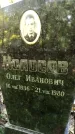 Захоронение ID 1286020
