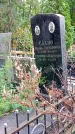 Захоронение ID 1286025