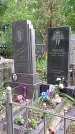 Захоронение ID 1286041