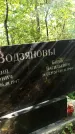 Захоронение ID 1286043