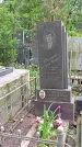Захоронение ID 1286045