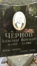 Захоронение ID 1286061
