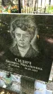 Захоронение ID 1286067
