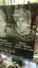 Захоронение ID 1286075