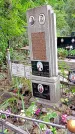 Захоронение ID 1286095