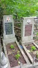 Захоронение ID 1286178