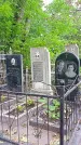 Захоронение ID 1286183