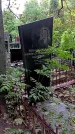 Захоронение ID 1286184