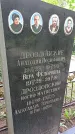 Захоронение ID 1286193