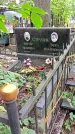 Захоронение ID 1286195