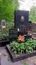 Захоронение ID 1286201