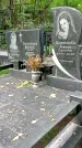 Захоронение ID 1286215