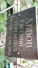 Захоронение ID 1286267