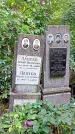 Захоронение ID 1286273