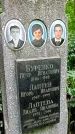 Захоронение ID 1286275