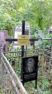 Захоронение ID 1286288
