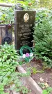 Захоронение ID 1286292