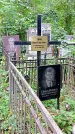 Захоронение ID 1286343