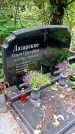 Захоронение ID 1286351