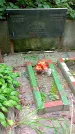 Захоронение ID 1286371