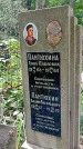 Захоронение ID 1286381