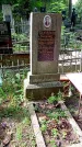 Захоронение ID 1286385