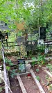 Захоронение ID 1286391