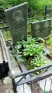 Захоронение ID 1286396