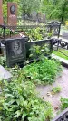 Захоронение ID 1286400