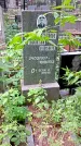 Захоронение ID 1286416