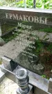 Захоронение ID 1286420