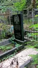 Захоронение ID 1286424