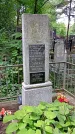 Захоронение ID 1286442