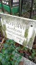 Захоронение ID 1286477