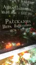 Захоронение ID 1286490