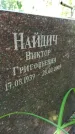 Захоронение ID 1286498